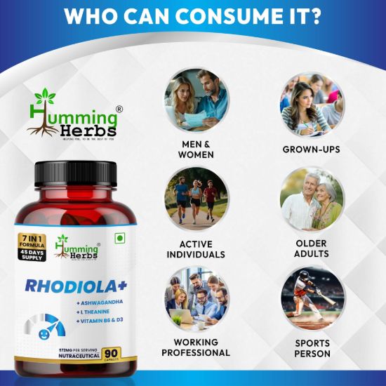 Who Can Take Humming Herbs Rhodiola Plus